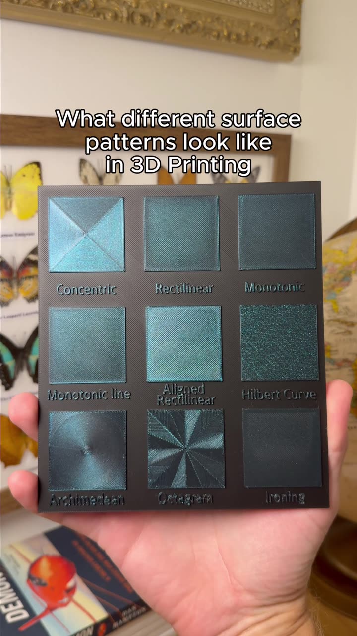 What different surface patterns look like in 3D Printing